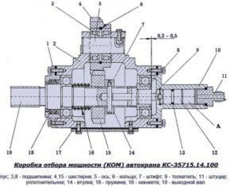 Корпус КОМ МАЗ усил. КС-35715.14.101